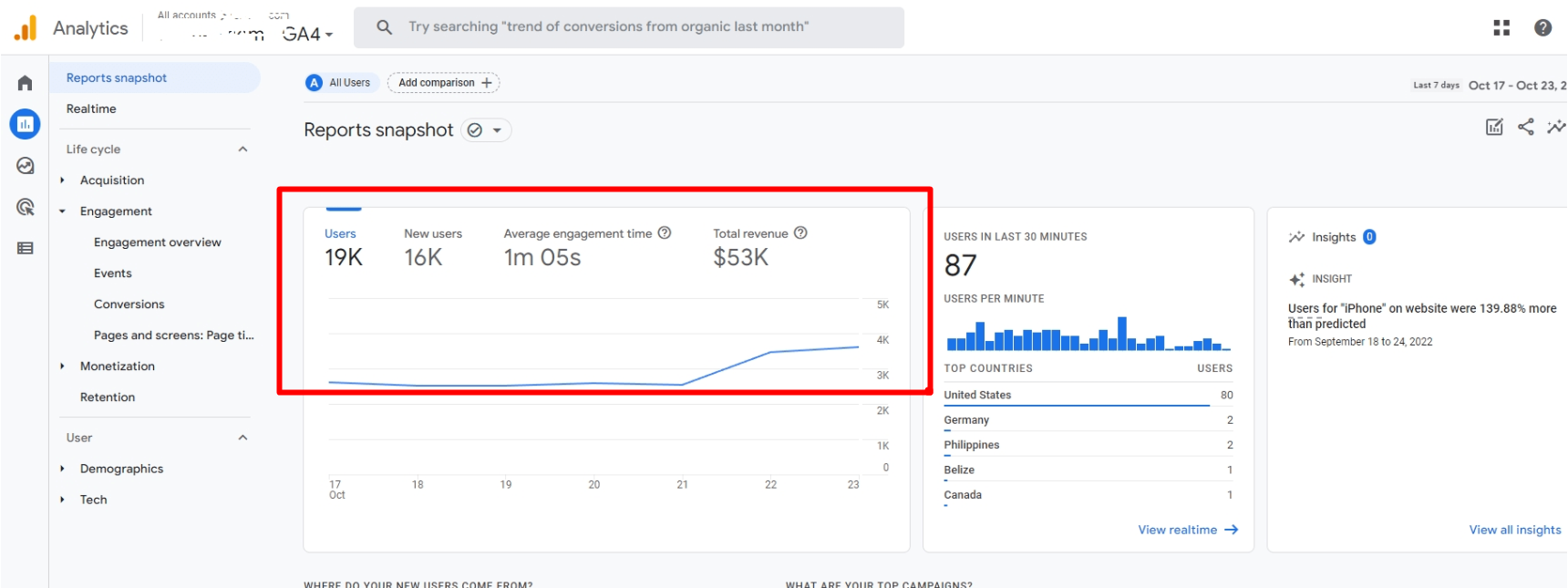 Google analytics 4 tracking